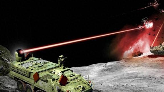 中國最先進激光武器，引領全球軍事科技革新，中國尖端激光武器引領全球軍事科技革新風潮