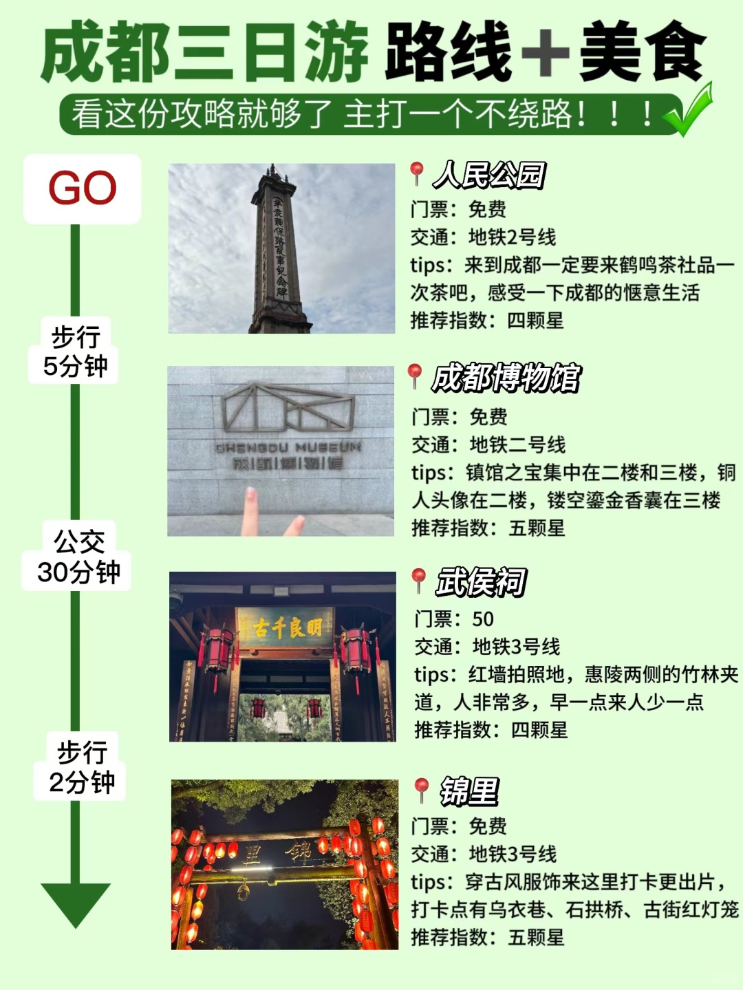 成都三日游最佳攻略及費用詳解，成都三日游最佳攻略詳解與費用分析