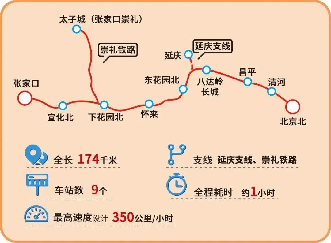 八達(dá)嶺長城，歷史的印記與壯麗的景觀，八達(dá)嶺長城，歷史的印記與雄偉景觀之旅
