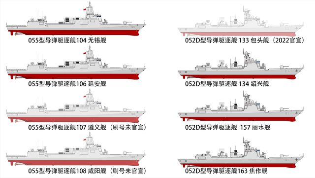 揭秘中國(guó)海軍艦艇力量，2022年中國(guó)海軍艦艇數(shù)量一覽表，揭秘中國(guó)海軍艦艇力量，2022年中國(guó)海軍艦艇數(shù)量全景解析
