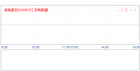 吉電股份股票，深度解析與投資前景展望，吉電股份股票深度解析與投資前景展望