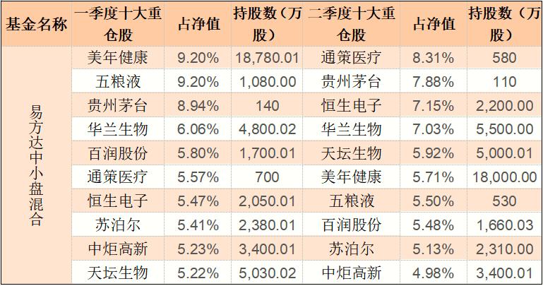 華蘭生物股票，投資潛力與市場前景分析，華蘭生物股票，投資潛力與市場前景深度剖析