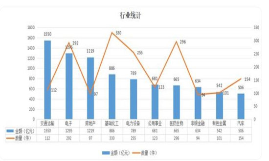 預(yù)測(cè)與解析，2024年即將停牌重組的股票展望，2024年股票停牌重組展望，預(yù)測(cè)與解析