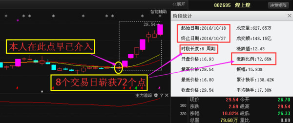 股票600222，深度解析與前景展望，股票600222深度解析與未來前景展望