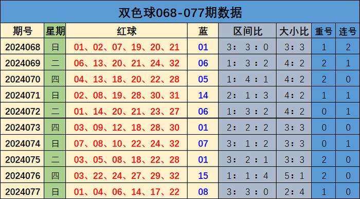 新澳門彩波色出號走勢解析與警示，澳門彩波色出號走勢解析及警示