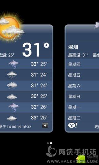 手機天氣預報軟件哪個最準，深度分析與比較，深度解析，哪款手機天氣預報軟件最精準？