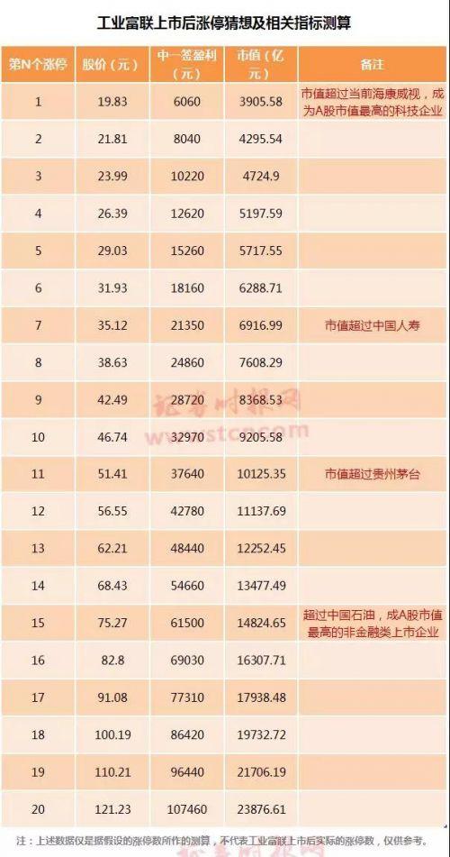 股票002415，深度解析與前景展望，股票002415深度解析與未來前景展望