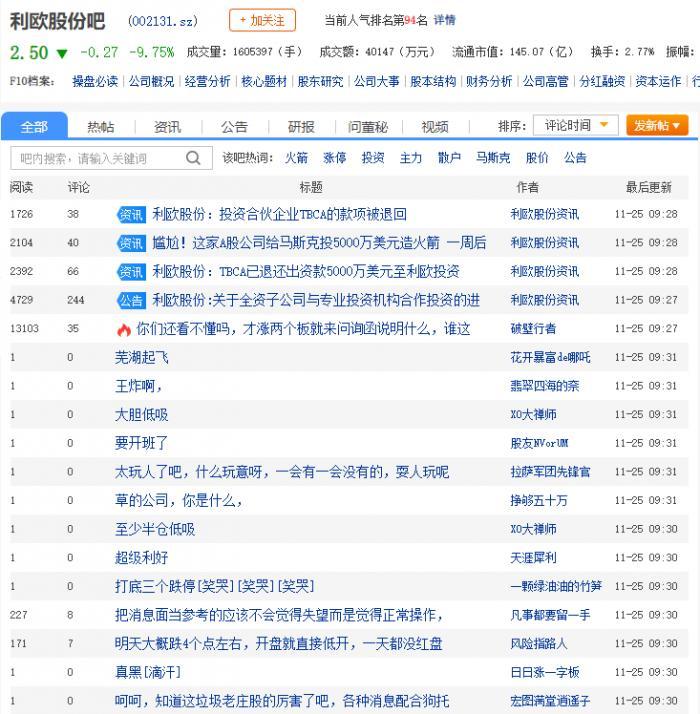 深入了解股票代碼，002131——企業(yè)潛力與前景展望，股票代碼解析，002131企業(yè)潛力與未來前景展望