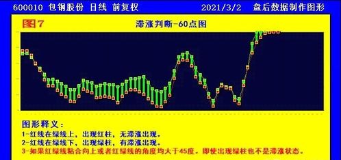 股票600111，深度解析與前景展望，股票600111深度解析與未來前景展望