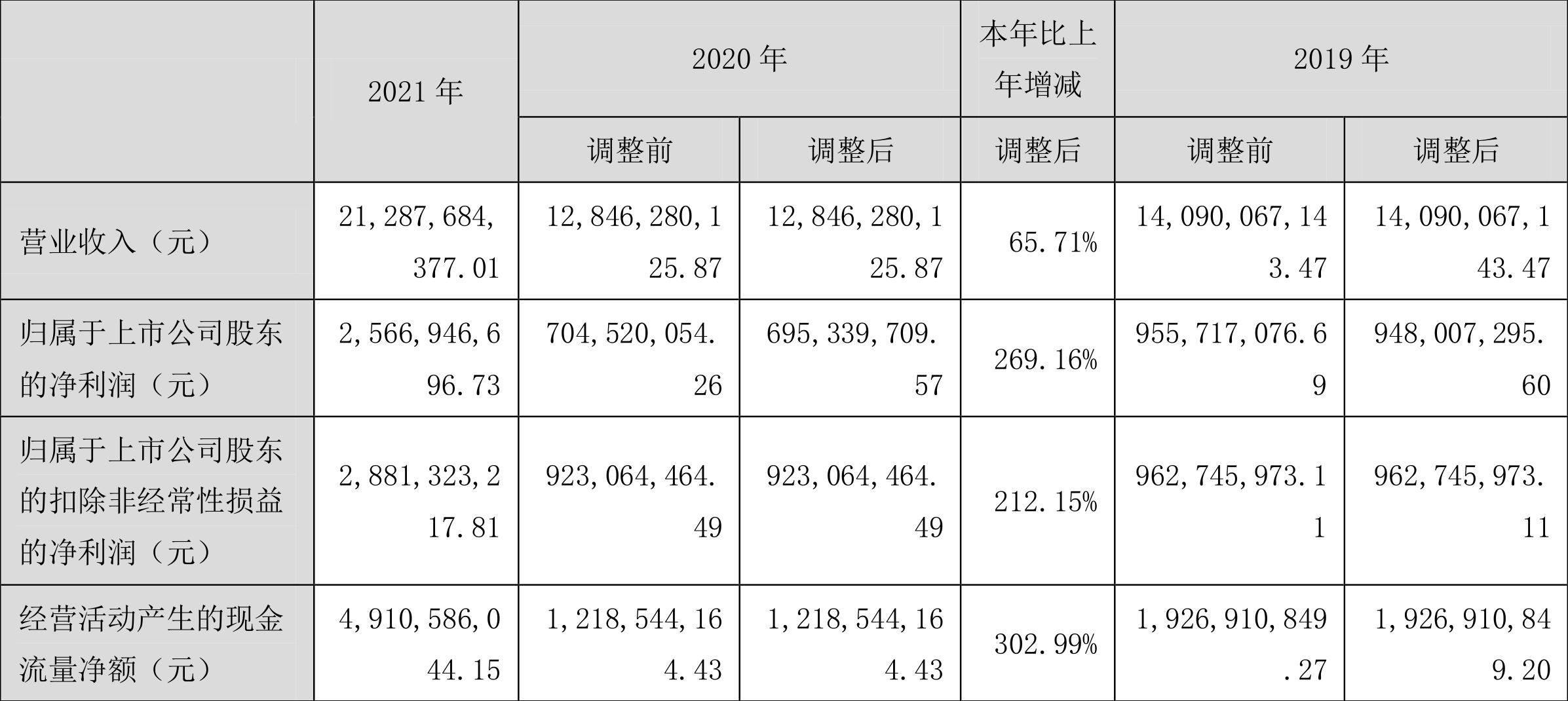 深入了解數(shù)字000723，神秘?cái)?shù)字背后的故事與意義，數(shù)字背后的故事與意義，揭秘?cái)?shù)字000723的神秘面紗