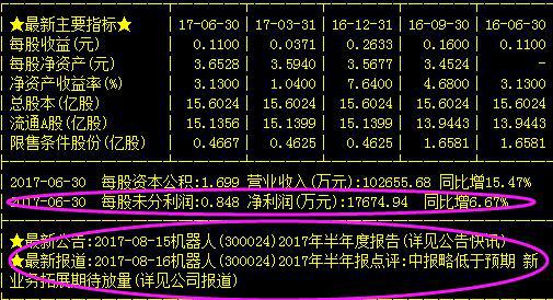 股票600030，深度解析與前景展望，股票600030深度解析與未來前景展望