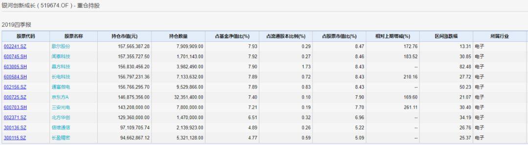 晶方科技股票，投資潛力與市場(chǎng)前景分析，晶方科技股票投資潛力與市場(chǎng)前景深度解析