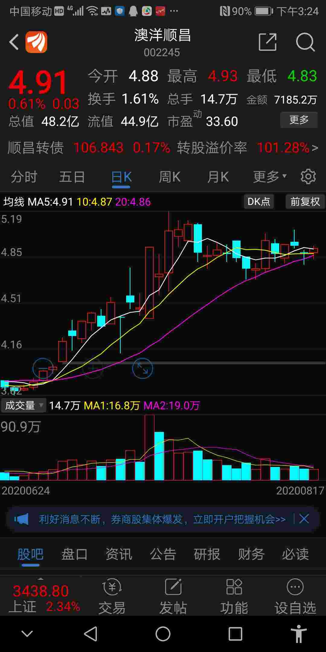 股票投資指南，深度解析股票002245的潛力與價(jià)值，深度解析股票002245潛力與價(jià)值，股票投資指南