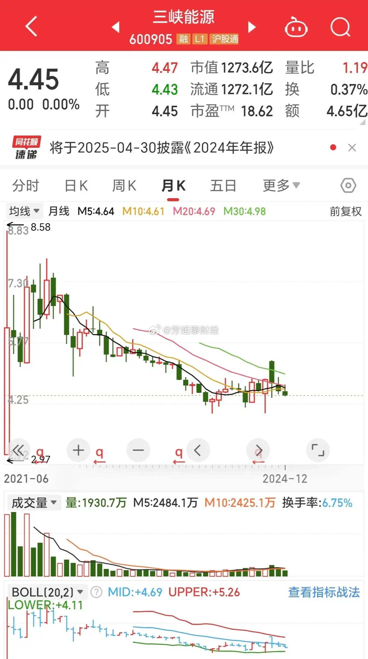 三峽能源股票，投資潛力與市場(chǎng)前景分析，三峽能源股票，投資潛力與市場(chǎng)前景深度解析