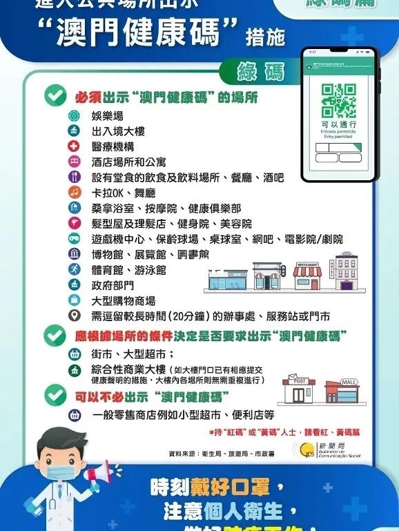 澳門出碼條件詳解，澳門出碼條件全面解析