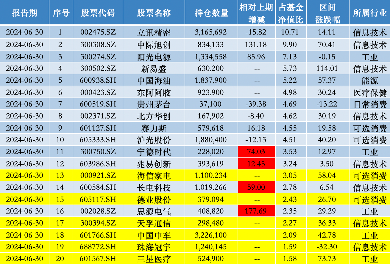 深入了解新浪財經(jīng)中的股票代碼，002241，新浪財經(jīng)股票代碼解析，揭秘002241背后的故事
