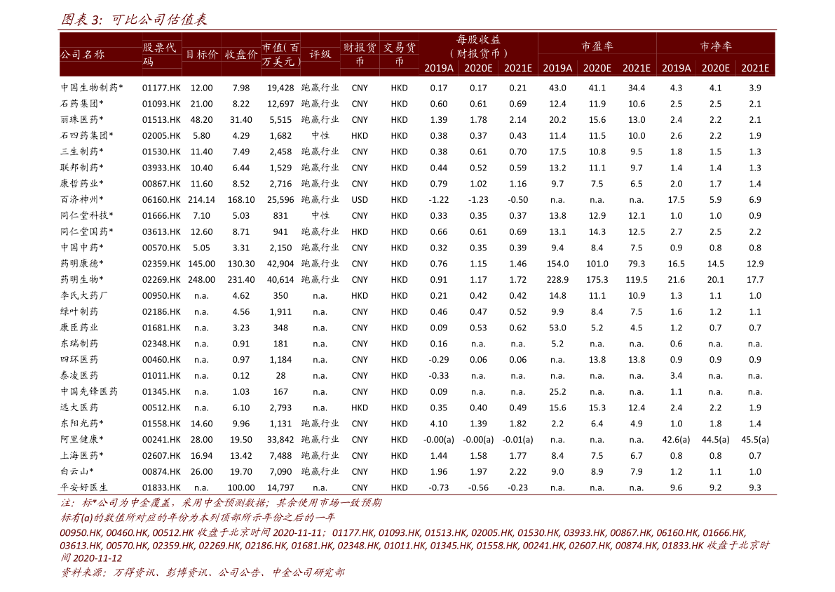 關(guān)于代碼000587的最新消息全面解析，代碼000587最新消息全面解析報(bào)告
