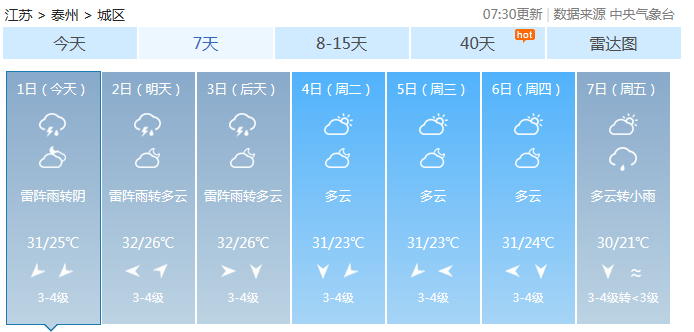 一周天氣預(yù)報(bào)及未來15天查詢，洞悉氣象變化，做好生活準(zhǔn)備，一周天氣預(yù)報(bào)及未來15天查詢，氣象洞察與生活準(zhǔn)備