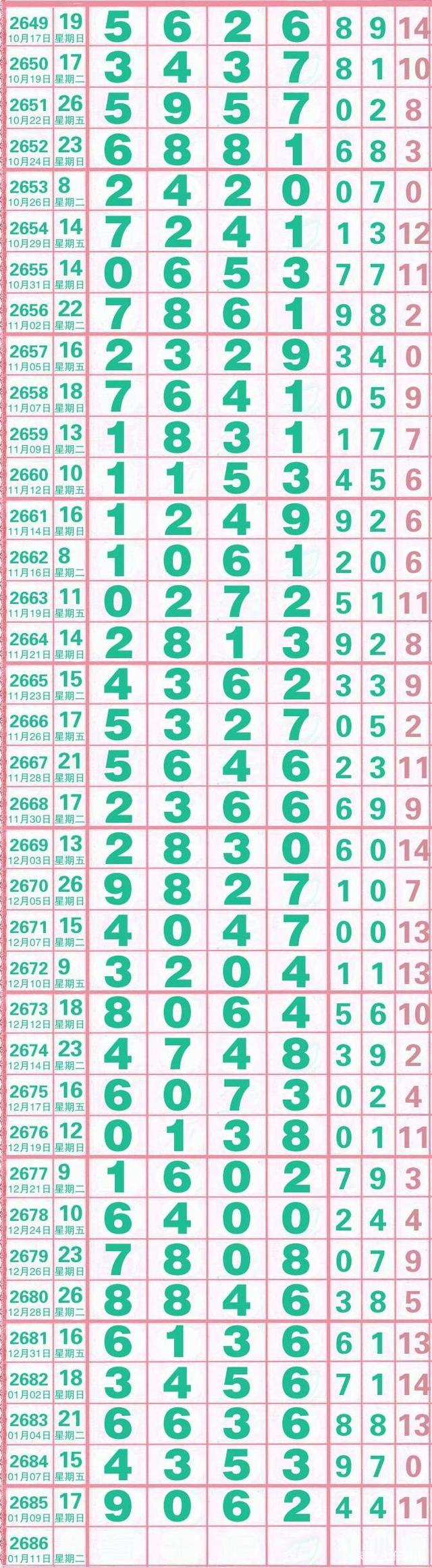 第5628頁