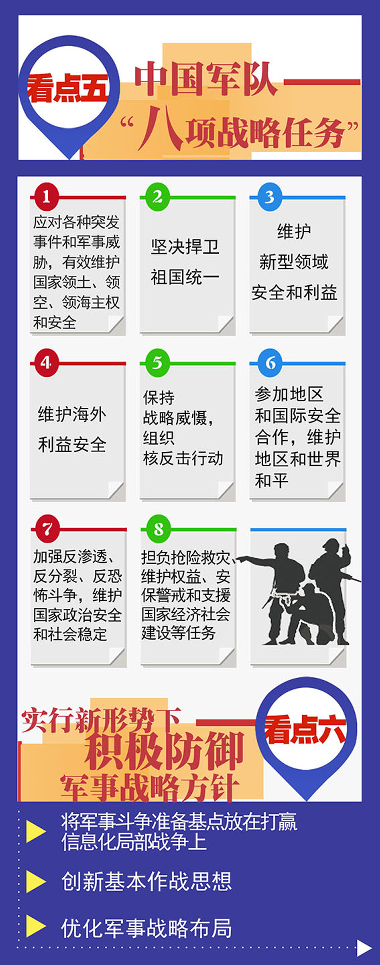 中國戰(zhàn)略網(wǎng)軍事網(wǎng)，深度解析與前瞻，中國戰(zhàn)略網(wǎng)軍事網(wǎng)深度解析與前瞻報(bào)道