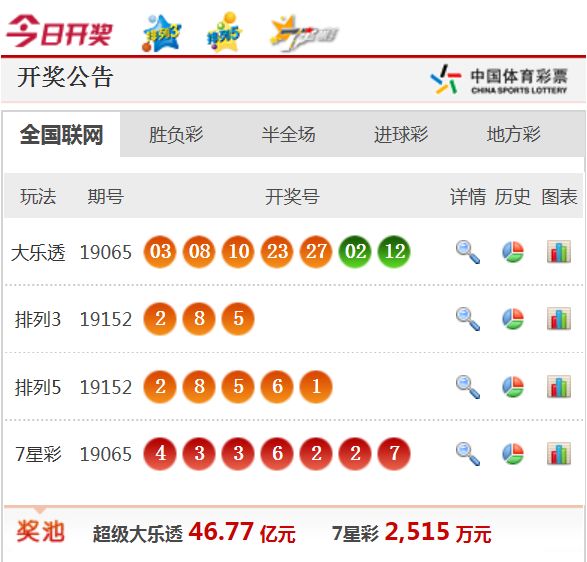 新澳天天開獎資料大全——了解與探討，新澳天天開獎資料詳解，全面探索與了解