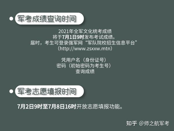 軍考網(wǎng)