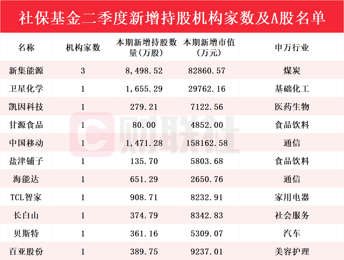 新澳門彩歷史開獎結(jié)果走勢圖與賭博行為的法律風險解析，澳門彩開獎結(jié)果走勢圖與賭博行為的法律風險解析