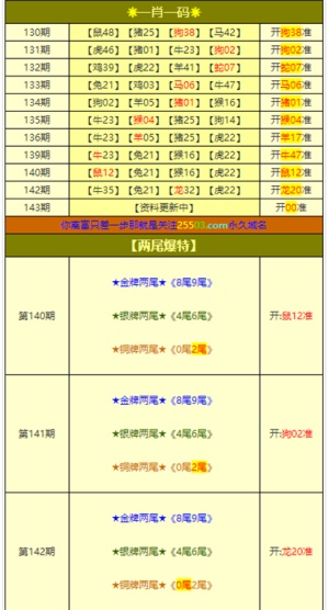 新澳門今晚開獎(jiǎng)結(jié)果與開獎(jiǎng)直播，全面解析與實(shí)時(shí)關(guān)注，澳門今晚開獎(jiǎng)結(jié)果直播與全面解析關(guān)注