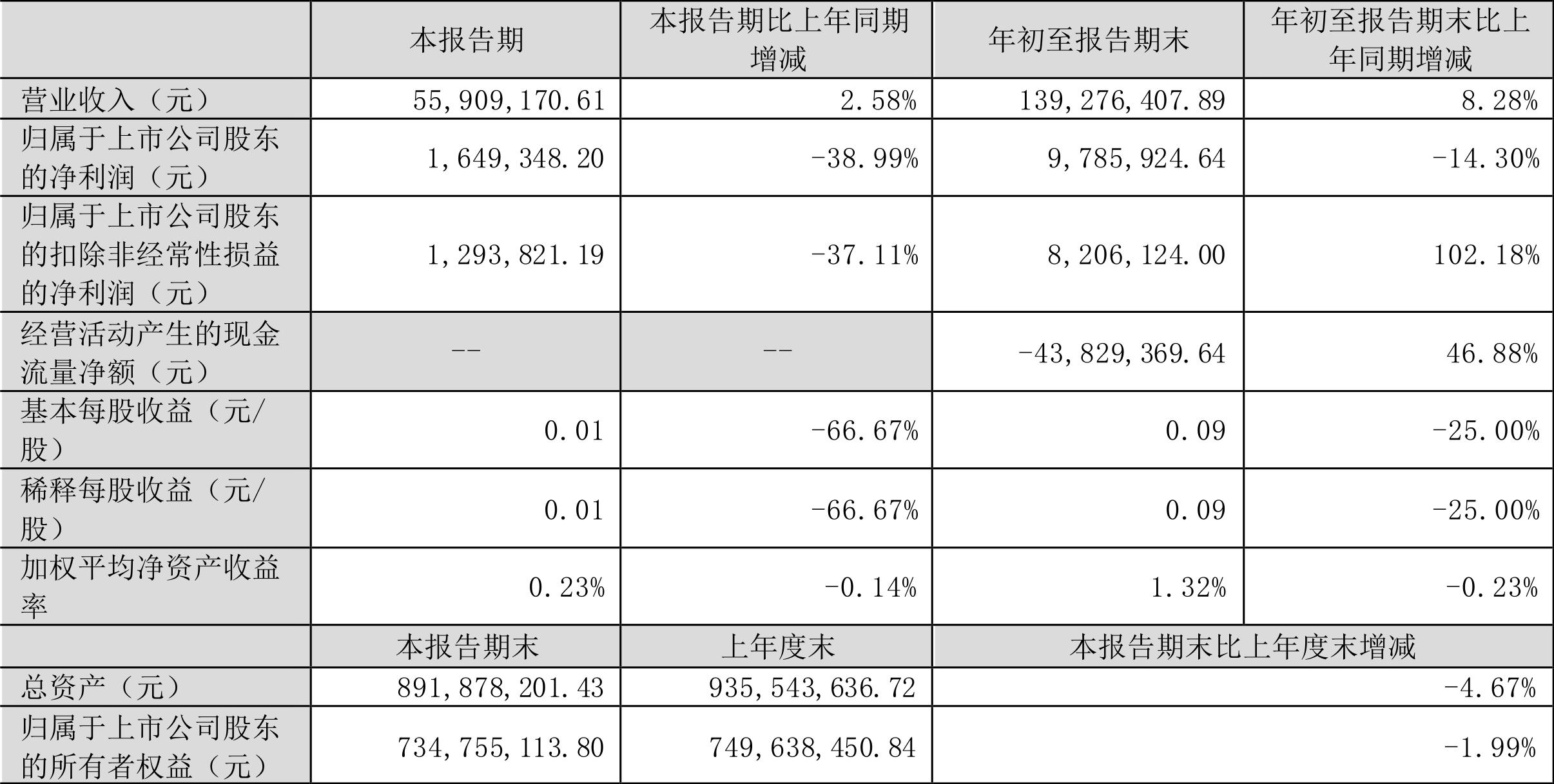 捷安高科，引領(lǐng)科技前沿，探索未來(lái)之路，捷安高科引領(lǐng)科技前沿，探索未來(lái)之路新篇章