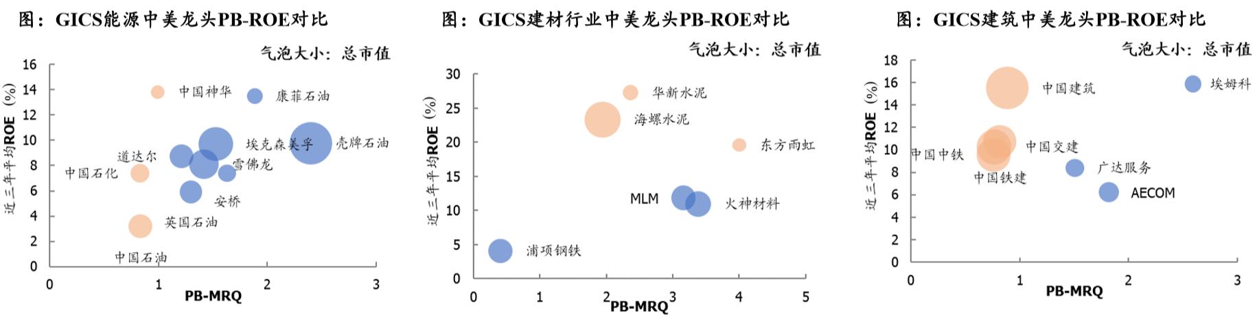 中國鐵建股票，投資潛力與市場前景分析，中國鐵建股票投資潛力與市場前景深度解析