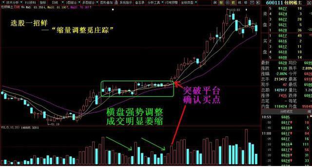 揭秘600111北方稀土，獨特的稀土產(chǎn)業(yè)與市場優(yōu)勢，揭秘北方稀土的獨特產(chǎn)業(yè)與市場優(yōu)勢，探尋600111背后的故事