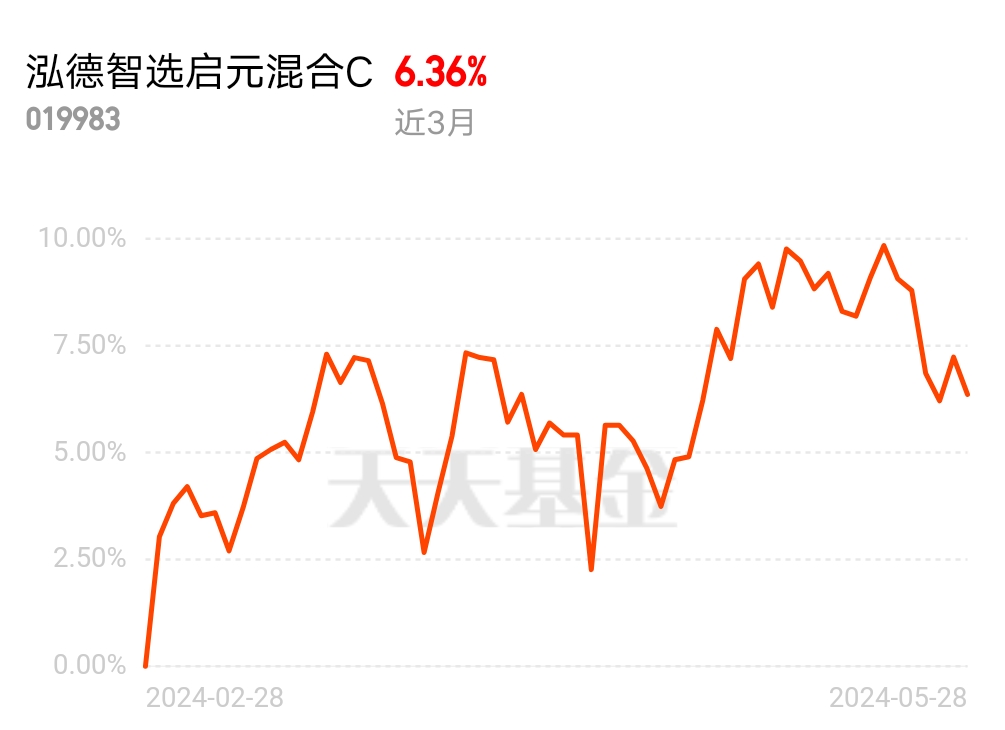 上證指數(shù)今日行情分析與展望，上證指數(shù)今日行情解析與未來展望