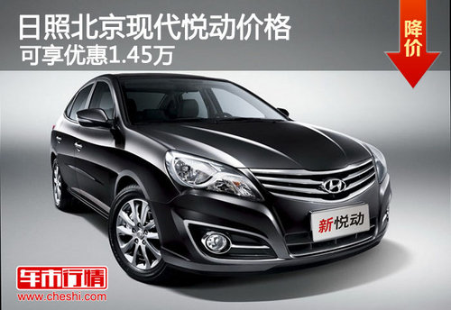 悅動報價，全方位了解車輛價格，選擇最適合您的座駕，悅動報價，全方位了解車輛價格，精選座駕之選