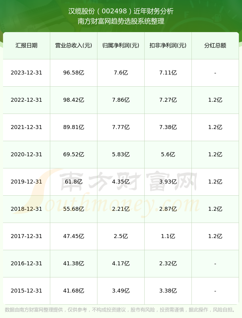 澳門彩票開獎記錄，探索2024年的幸運之旅，澳門彩票開獎記錄揭秘，2024年幸運之旅啟程