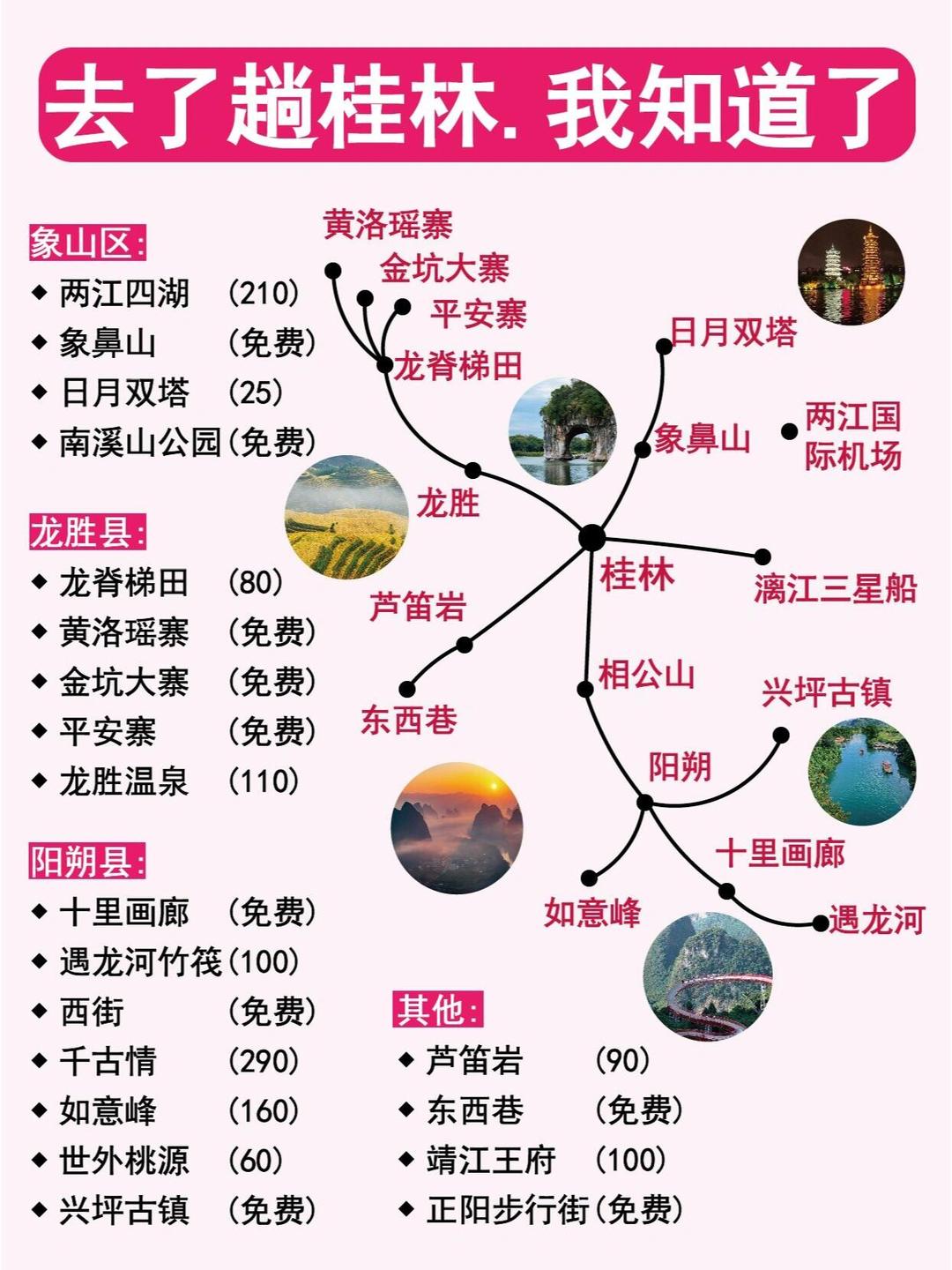 桂林旅游攻略自由行詳細攻略，桂林自由行旅游攻略詳解