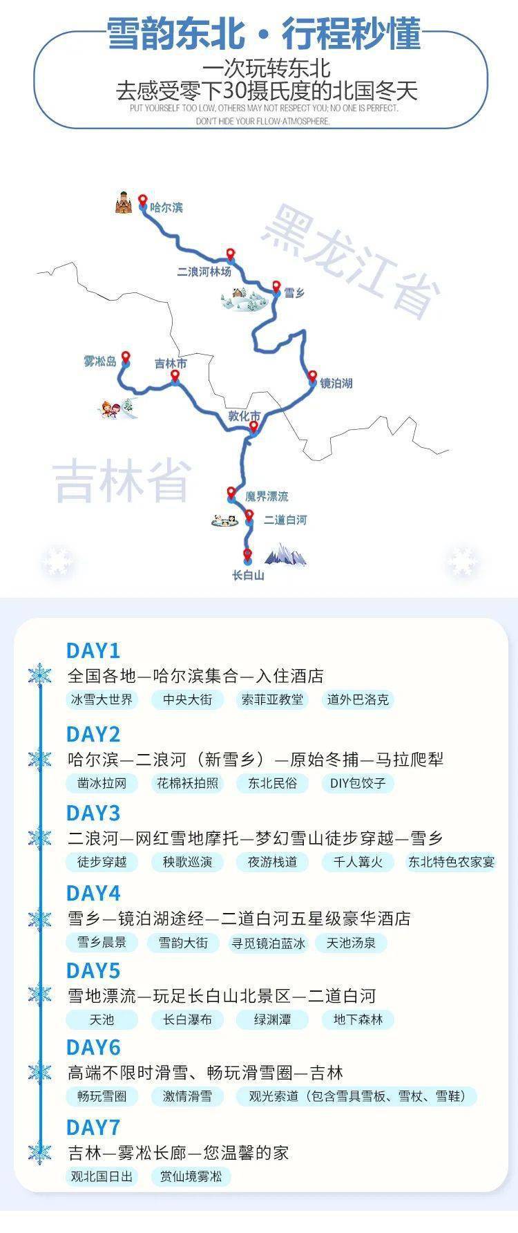 東北10日游最佳路線——深度體驗東北風(fēng)情與美景，東北風(fēng)情深度游，十日最佳路線探索