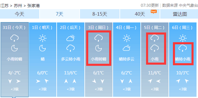精準(zhǔn)15天天氣預(yù)報(bào)查詢，洞悉未來(lái)天氣的秘密，精準(zhǔn)天氣預(yù)報(bào)查詢，洞悉未來(lái)天氣的秘密，15天預(yù)報(bào)一覽無(wú)余