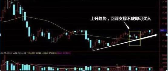 買(mǎi)什么股票最安全掙錢(qián)，穩(wěn)健投資者的選股策略，穩(wěn)健投資者的選股策略，如何安全賺錢(qián)于股票市場(chǎng)
