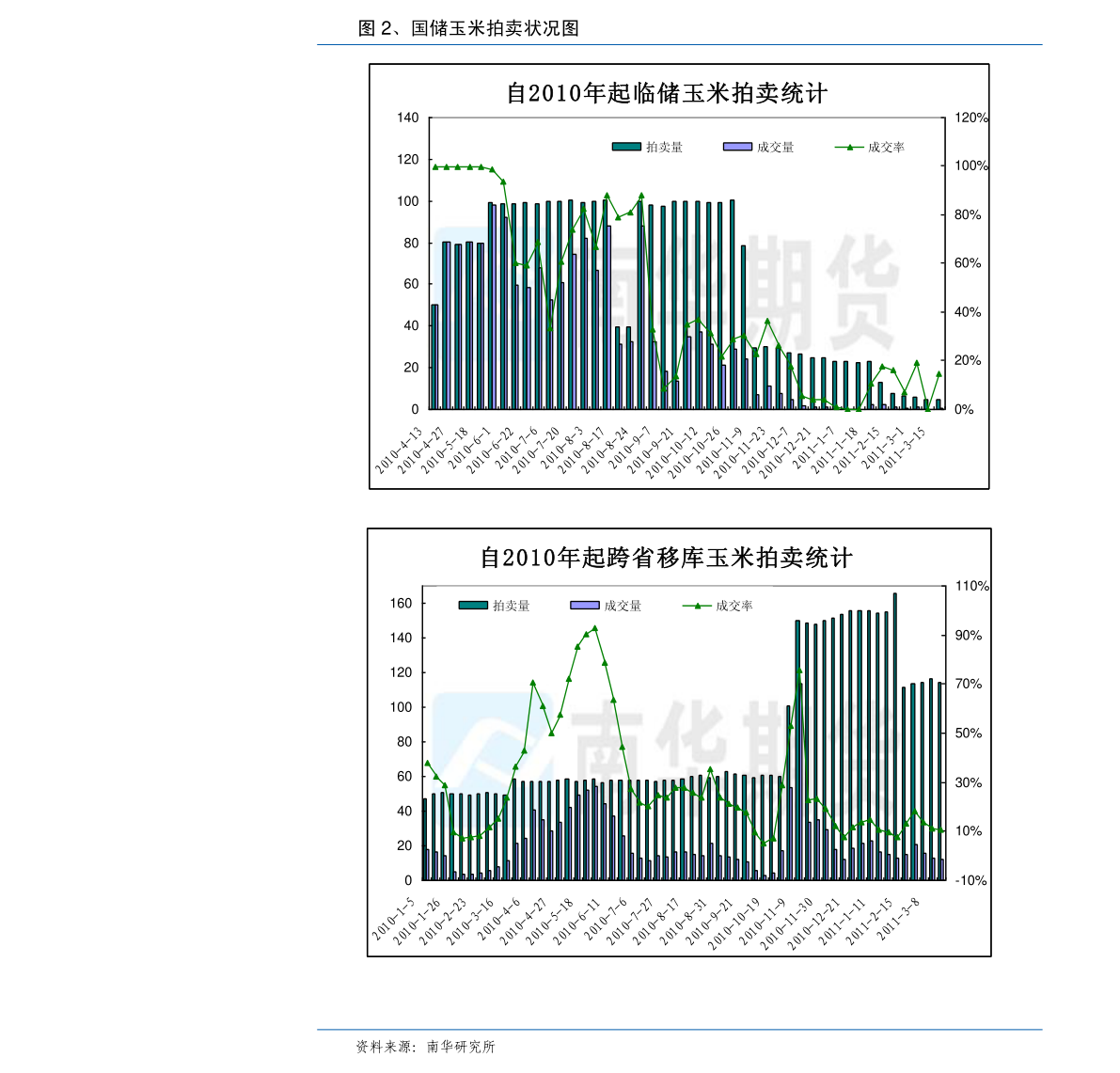 揭秘2021年可能被低估的低價股，未來有望上漲十倍的潛力股，揭秘可能被低估的低價潛力股，未來有望上漲十倍的投資機(jī)會（2021版）