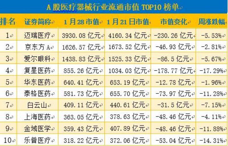 九安醫(yī)療，引領(lǐng)健康新時(shí)代的醫(yī)療先鋒，九安醫(yī)療，健康新時(shí)代的醫(yī)療引領(lǐng)者