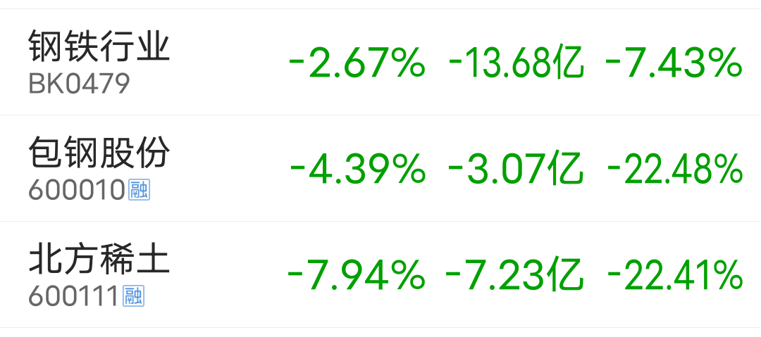 包鋼股份股票，深度解析與投資前景展望，包鋼股份股票深度解析及投資前景展望