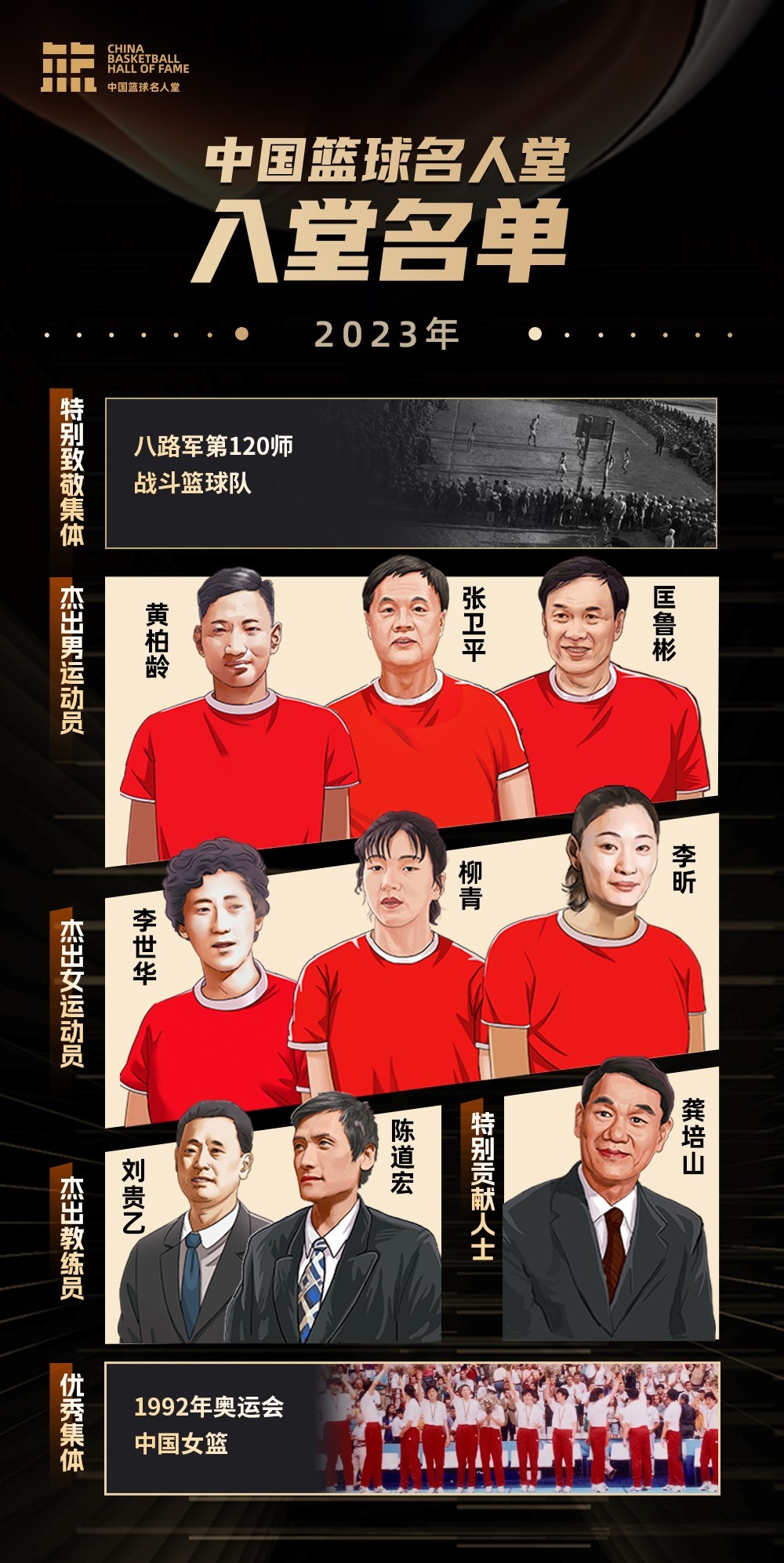 名人堂資料中心各大論壇高手榜，探索與啟示，名人堂資料中心高手榜，探索與啟示之旅