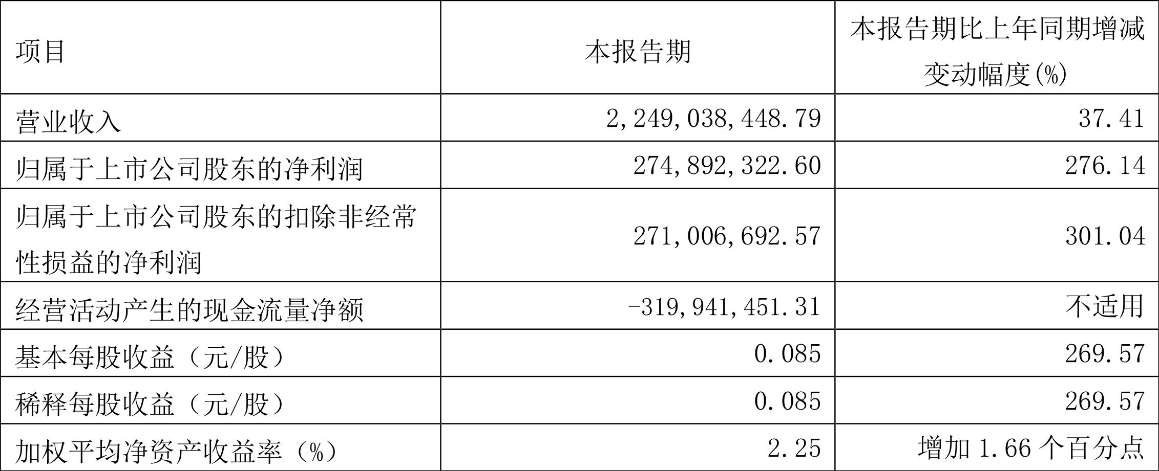 關(guān)于數(shù)字601958的奧秘與探索，一個獨特的數(shù)字之旅，數(shù)字探索之旅，揭秘數(shù)字601958的神秘面紗