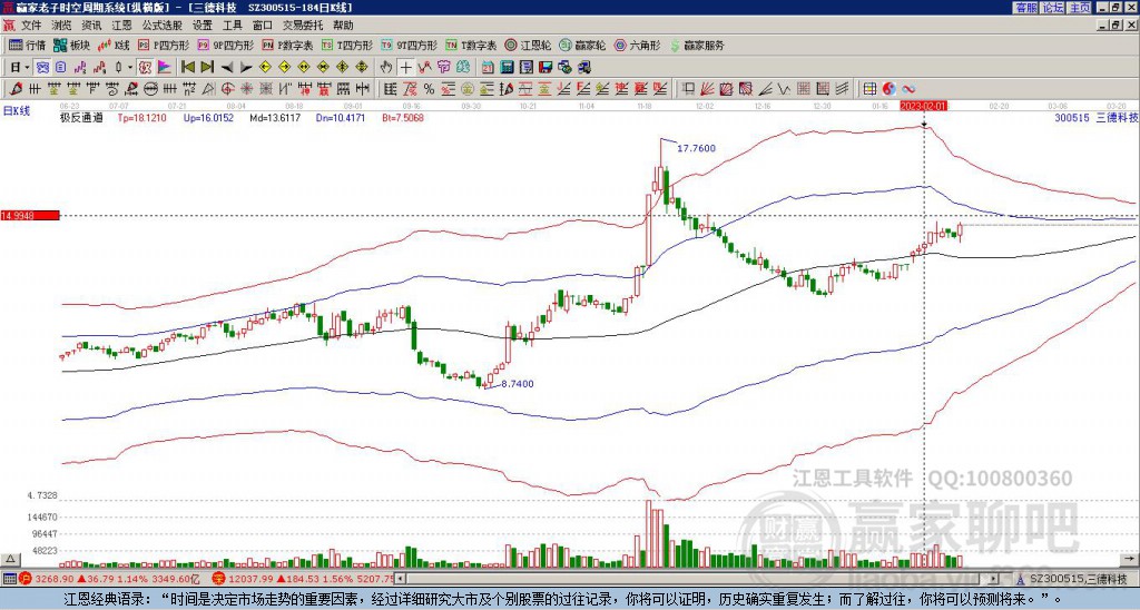 zhangwangru 第20頁