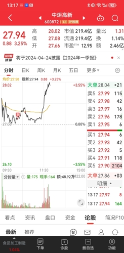 深度解析，600872股吧的獨特魅力和投資前景，深度解析，股吧的獨特魅力與600872的投資前景展望