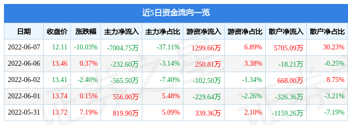 深入了解數(shù)字代碼，關(guān)于數(shù)字002723的奧秘與探索，數(shù)字代碼的秘密，揭秘?cái)?shù)字002723的奧秘與探索