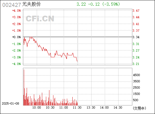 夜半幽靈 第19頁