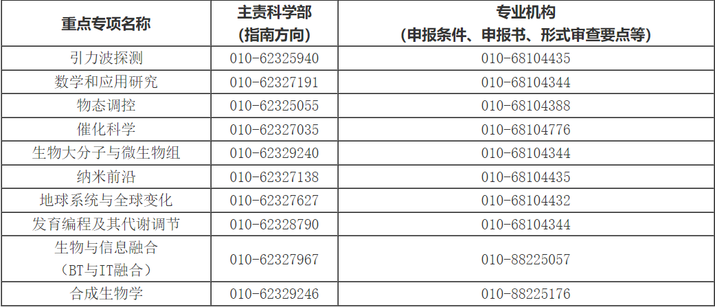 澳門10六碼計劃，揭示背后的真相與風(fēng)險，澳門10六碼計劃真相與風(fēng)險揭秘