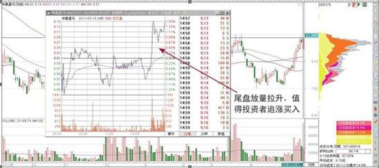 深入理解股價(jià)，多少股的價(jià)格是如何形成的？，深入理解股價(jià)，股票價(jià)格的構(gòu)成與形成機(jī)制解析