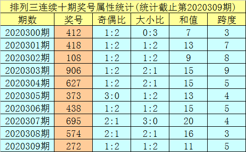 推薦六肖十碼，揭秘精準選擇的秘密，揭秘精準選擇六肖十碼的秘密技巧